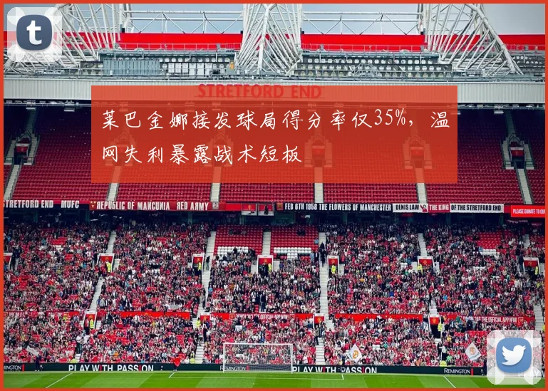 莱巴金娜接发球局得分率仅35%，温网失利暴露战术短板
